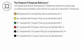 Click image for larger version

Name:	Screwdriver Bit - Robertson color code.jpg
Views:	232
Size:	74.3 KB
ID:	146634