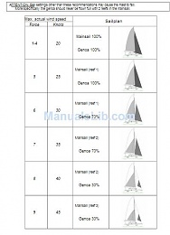 Click image for larger version

Name:	L420Reefing.jpg
Views:	659
Size:	22.4 KB
ID:	148769
