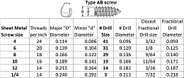 Click image for larger version

Name:	1A-Self Tapping Screws A.jpg
Views:	6803
Size:	257.2 KB
ID:	149225