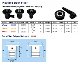 Click image for larger version

Name:	Plastimo Deck filler.jpg
Views:	132
Size:	62.6 KB
ID:	15086