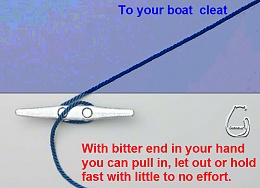 Click image for larger version

Name:	Slip Lock Cleat Hitch B.jpg
Views:	602
Size:	87.0 KB
ID:	150953