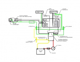 Click image for larger version

Name:	Inverter-wiring-simplejpg.jpg
Views:	460
Size:	53.9 KB
ID:	151530