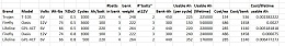 Click image for larger version

Name:	battery_comparisons.JPG
Views:	132
Size:	72.5 KB
ID:	151760