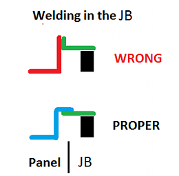 Click image for larger version

Name:	Welding JB.png
Views:	169
Size:	5.4 KB
ID:	153348