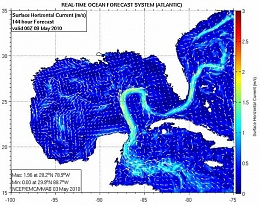 Click image for larger version

Name:	Gulf Currents.jpg
Views:	105
Size:	75.5 KB
ID:	153630