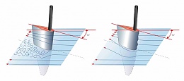 Click image for larger version

Name:	New Rudder design Theory.jpg
Views:	109
Size:	31.2 KB
ID:	154086