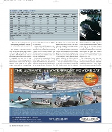 Click image for larger version

Name:	Boating_NZ_Page_3.jpg
Views:	544
Size:	156.5 KB
ID:	154189