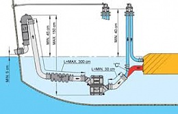 Click image for larger version

Name:	tYPICAL UNDERWATER SET UP.jpg
Views:	69
Size:	7.5 KB
ID:	154776