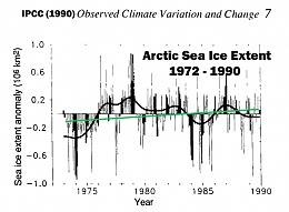 Click image for larger version

Name:	Arctic-Sea-Ice-1972-1990.jpg
Views:	70
Size:	122.1 KB
ID:	165013