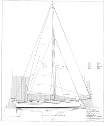Click image for larger version

Name:	NR sail plan (Medium)-thumb-600x710-669.jpg
Views:	810
Size:	49.3 KB
ID:	165839
