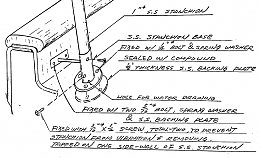 Click image for larger version

Name:	Stanchion.PNG
Views:	105
Size:	56.1 KB
ID:	168273