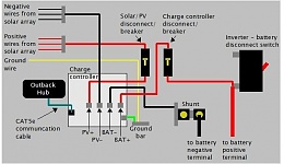Click image for larger version

Name:	2 solar_to_cc_schematic.jpg
Views:	7527
Size:	32.4 KB
ID:	168313