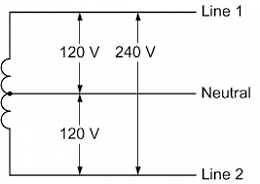 Click image for larger version

Name:	120V-240V-Single-Phase-Power-Sketch.png
Views:	121
Size:	3.1 KB
ID:	169834