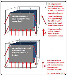 Click image for larger version

Name:	Cabinet Heat Pen. 18-3.png
Views:	292
Size:	173.1 KB
ID:	170238