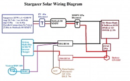 Click image for larger version

Name:	SG DC Power Plan.jpg
Views:	177
Size:	185.8 KB
ID:	171046