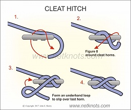 Click image for larger version

Name:	cleat_hitch3.jpg
Views:	608
Size:	58.3 KB
ID:	172461