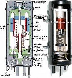 Click image for larger version

Name:	engel-swing-motor-detail-diagram-sm.jpg
Views:	364
Size:	17.5 KB
ID:	17462