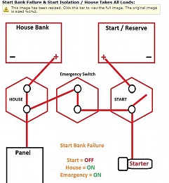 Click image for larger version

Name:	3 Switch - Start Bank Failure.jpg
Views:	271
Size:	42.9 KB
ID:	175327