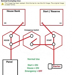 Click image for larger version

Name:	3 Switch Wiring Normal.jpg
Views:	576
Size:	40.9 KB
ID:	175329