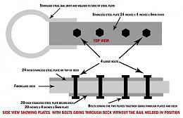 Click image for larger version

Name:	chainplate-drawing.jpg
Views:	119
Size:	91.0 KB
ID:	17546