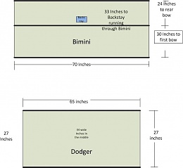 Click image for larger version

Name:	Dodger and Bimini.jpg
Views:	488
Size:	32.4 KB
ID:	179548