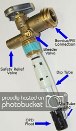 Click image for larger version

Name:	cylinder-valve-detail.jpg
Views:	917
Size:	70.4 KB
ID:	180191