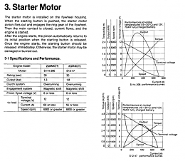 Click image for larger version

Name:	QM Starter Motor.png
Views:	170
Size:	200.4 KB
ID:	180326