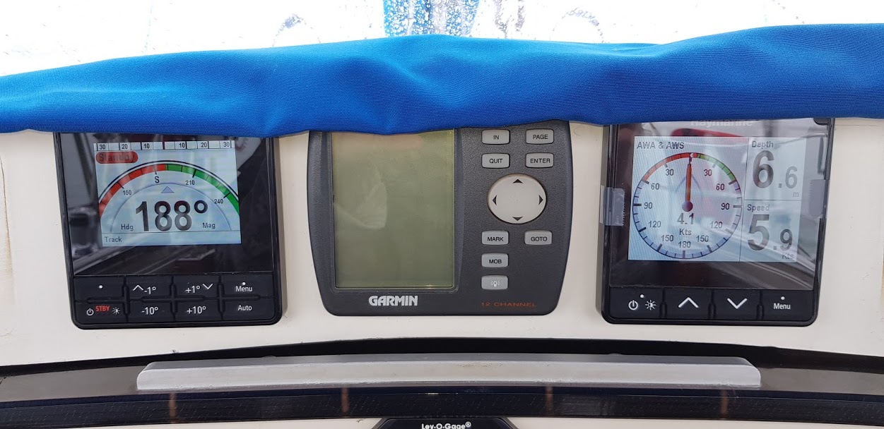 latitude Dismantle digestion Raymarine p70s and i70s + wind - Cruisers & Sailing Forums