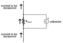 Click image for larger version

Name:	Shunt Ammeter.png
Views:	207
Size:	3.8 KB
ID:	18095