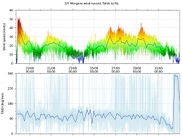 Click image for larger version

Name:	tahit_fiji.png
Views:	179
Size:	246.6 KB
ID:	181387