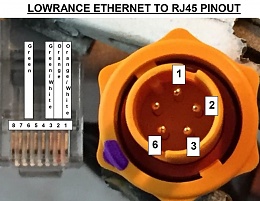 Click image for larger version

Name:	Lowrance Ethernet Yellow to RJ-45 pinout-pfithian.jpg
Views:	1067
Size:	113.8 KB
ID:	185506