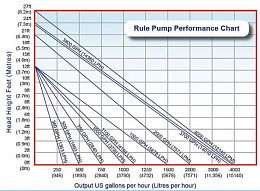 Click image for larger version

Name:	Temp Rule output.JPG
Views:	108
Size:	100.0 KB
ID:	187405