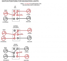 Click image for larger version

Name:	Nav lights.jpg
Views:	321
Size:	122.4 KB
ID:	187470