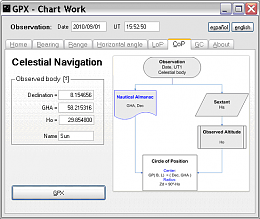 Click image for larger version

Name:	Chart Work CoP.png
Views:	1202
Size:	27.9 KB
ID:	18876