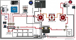 Click image for larger version

Name:	ACR-Vessel-System-Wiring-1.jpg
Views:	1736
Size:	242.9 KB
ID:	189732