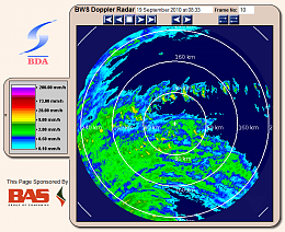 Click image for larger version

Name:	BDA radar.png
Views:	211
Size:	132.4 KB
ID:	19390