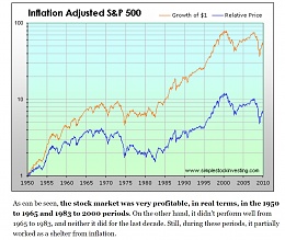 Click image for larger version

Name:	S&P500.jpg
Views:	106
Size:	388.5 KB
ID:	194640