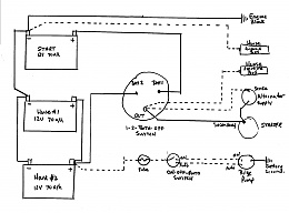 Click image for larger version

Name:	3 Batteries.jpg
Views:	316
Size:	288.9 KB
ID:	19471