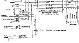 Click image for larger version

Name:	Tacho wiring.png
Views:	170
Size:	133.4 KB
ID:	195806