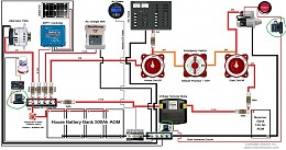 Click image for larger version

Name:	ACR-Vessel-System-Wiring 2.jpg
Views:	782
Size:	307.7 KB
ID:	195819