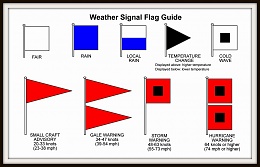Click image for larger version

Name:	flags storm.jpg
Views:	93
Size:	61.4 KB
ID:	195839