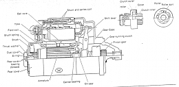 Click image for larger version

Name:	YSx Starter motor.png
Views:	153
Size:	202.4 KB
ID:	197158