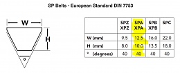 Click image for larger version

Name:	Temp V belt.JPG
Views:	94
Size:	65.9 KB
ID:	197393