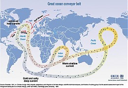 Click image for larger version

Name:	OceanConveyorBelt.jpg
Views:	132
Size:	67.3 KB
ID:	1977