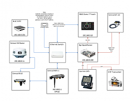 Click image for larger version

Name:	sc_diagram.PNG
Views:	269
Size:	104.5 KB
ID:	198835