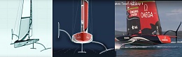 Click image for larger version

Name:	AC 75 boat configuratin.jpg
Views:	67
Size:	144.3 KB
ID:	201861