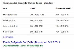 Click image for larger version

Name:	Screenshot_2019-10-26 optimum speed for drilling ss - Google Search.png
Views:	77
Size:	14.1 KB
ID:	202061