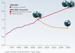 Click image for larger version

Name:	Number_of_Planets_Scenarios2007.jpg
Views:	487
Size:	232.2 KB
ID:	20351