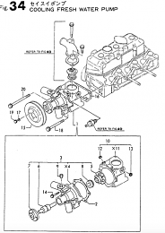 Click image for larger version

Name:	3HMF cooling.png
Views:	226
Size:	161.7 KB
ID:	203756