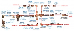 Click image for larger version

Name:	Raw Water Manifold.jpg
Views:	334
Size:	295.5 KB
ID:	204244